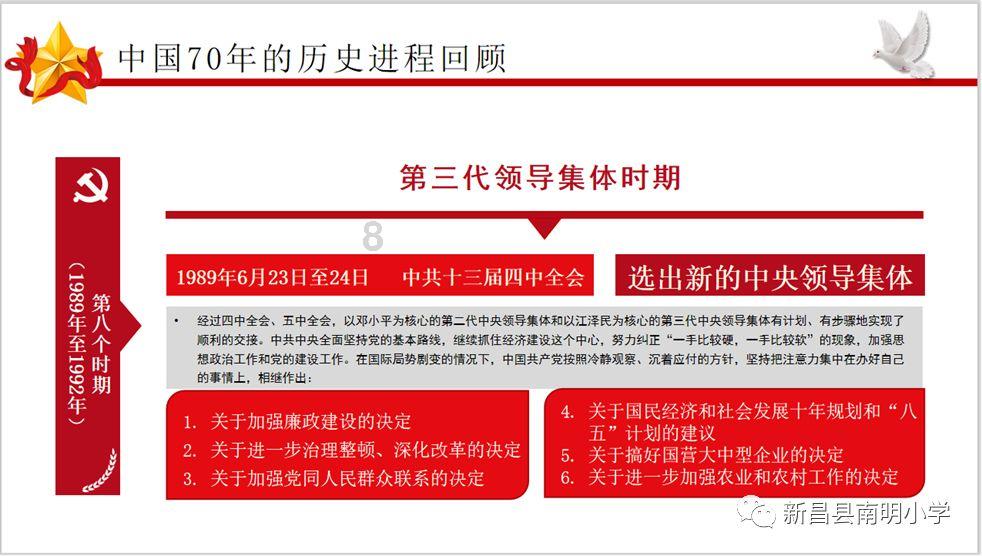 生子当如孙仲谋 劝君莫学曹子桓